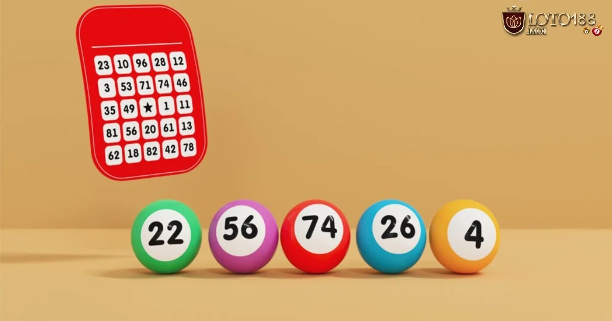Các Loại Lô Đề Phổ Biến Tại Loto188 Và Cách Chọn Số Hiệu Quả