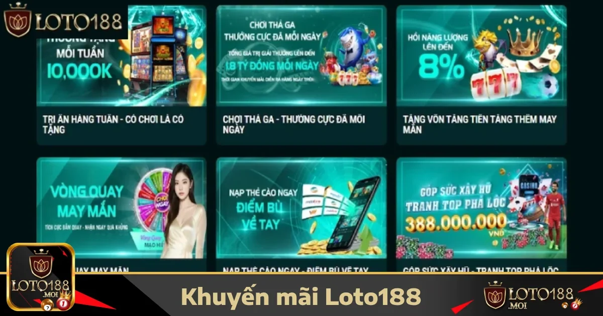 Khuyến Mãi Đặc Biệt Chỉ Có Tại Loto188 – Nhận Thưởng Hấp Dẫn Mỗi Ngày
